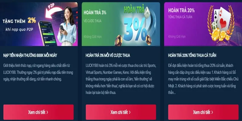 Khuyến Mãi Chào Mừng 78win